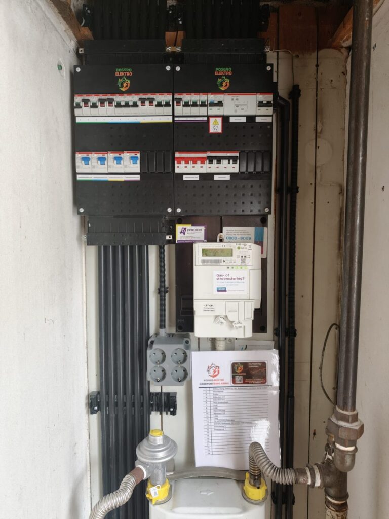Groepenkast installatie